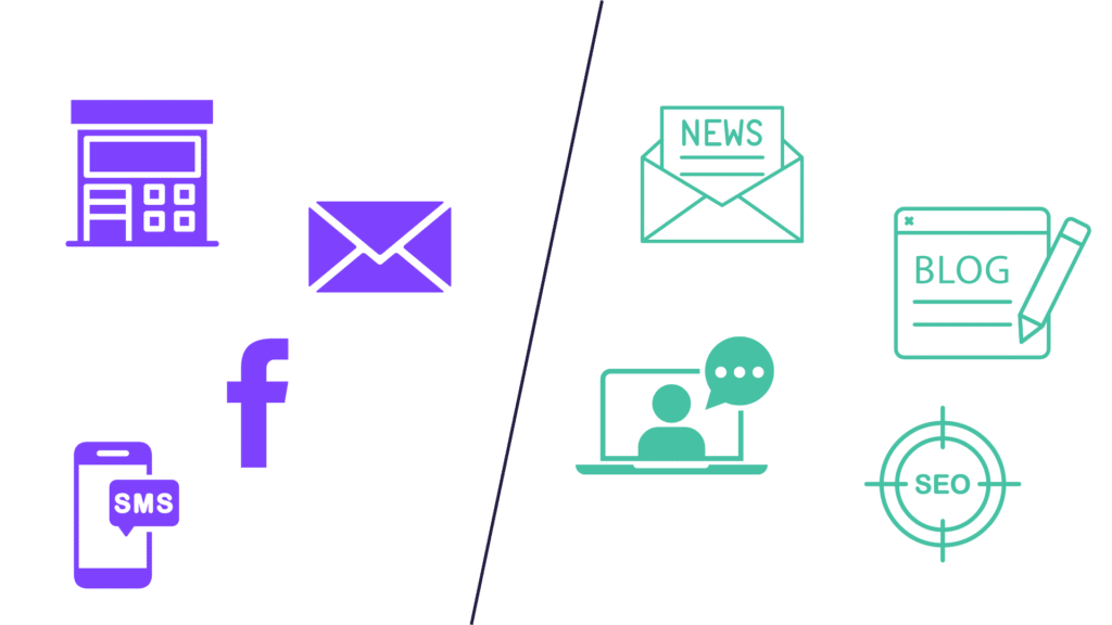 outbound tradition vs digital