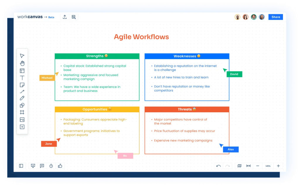 Agile Workflows WorkCanvas