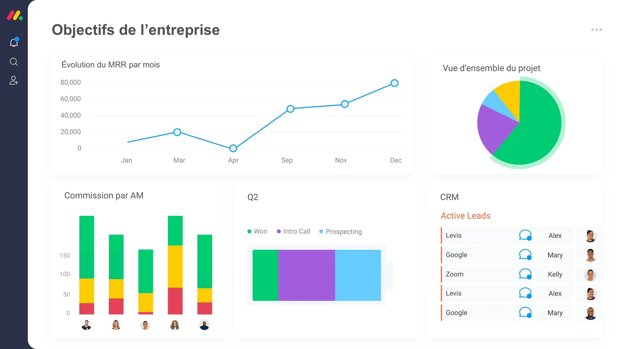 Illustration monday MRR