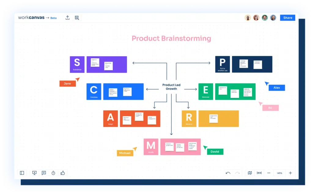 Product Brainstorming WorkCanvas