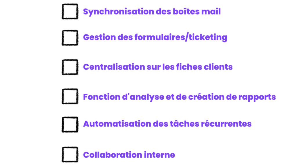 fonctionnalités tickeitng