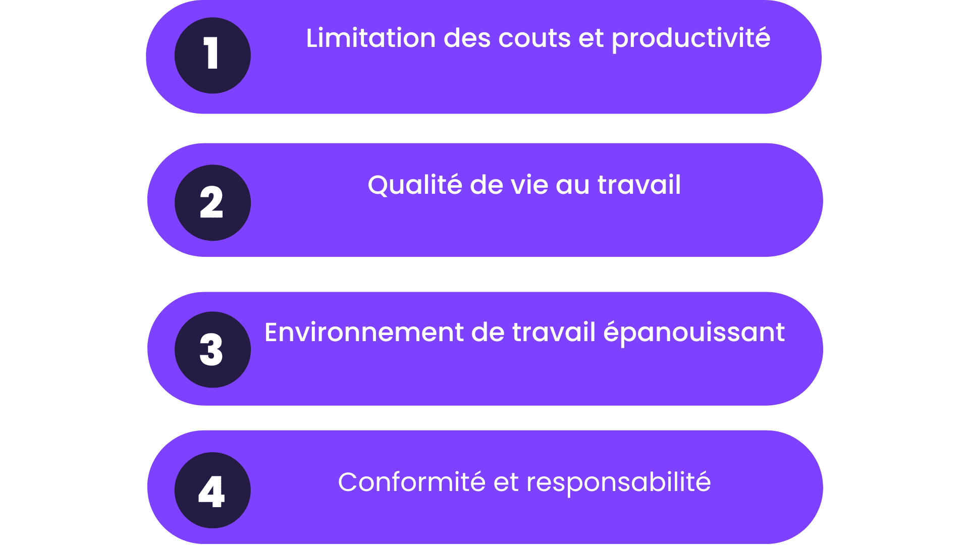 Avantages facility management