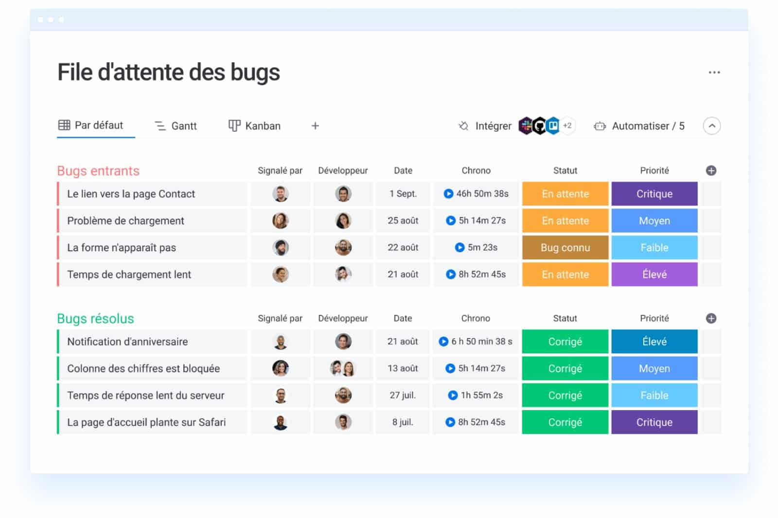 Dev tableau fil dattente des bugs