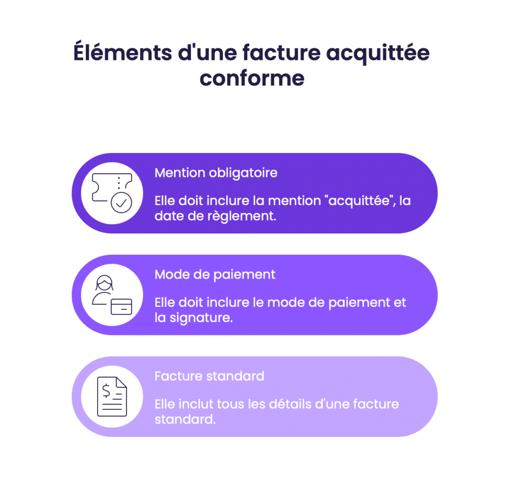 Elements dune facture acquittee conforme