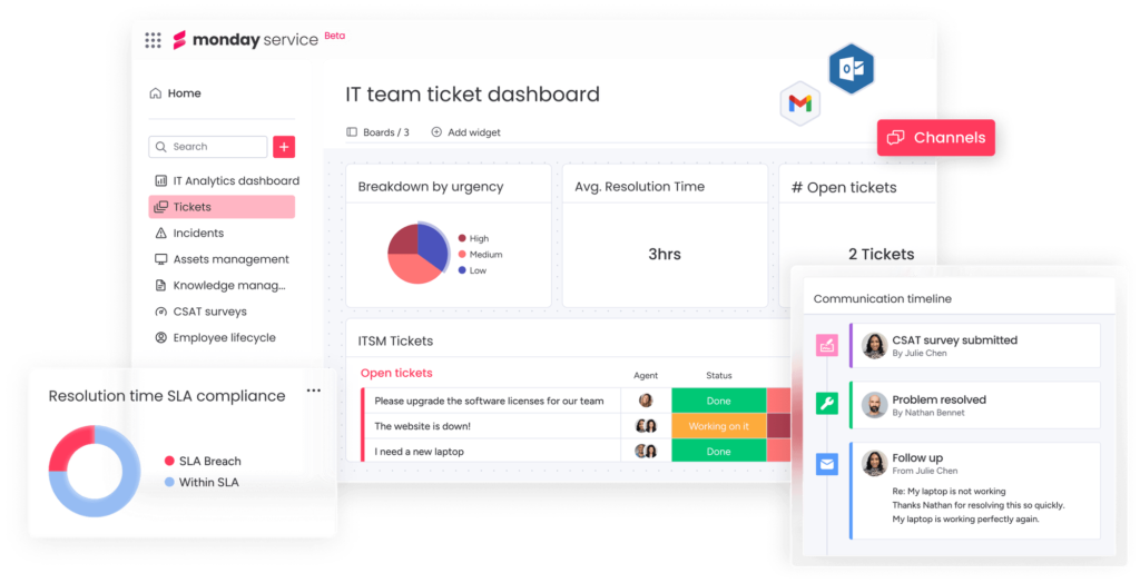 IT team ticket dashboard