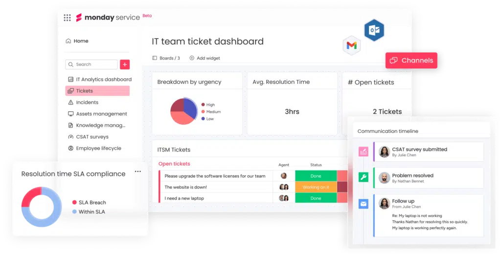 IT team ticket dashboard