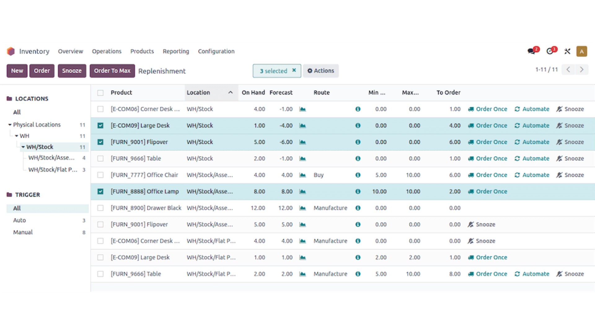Odoo inventory 1