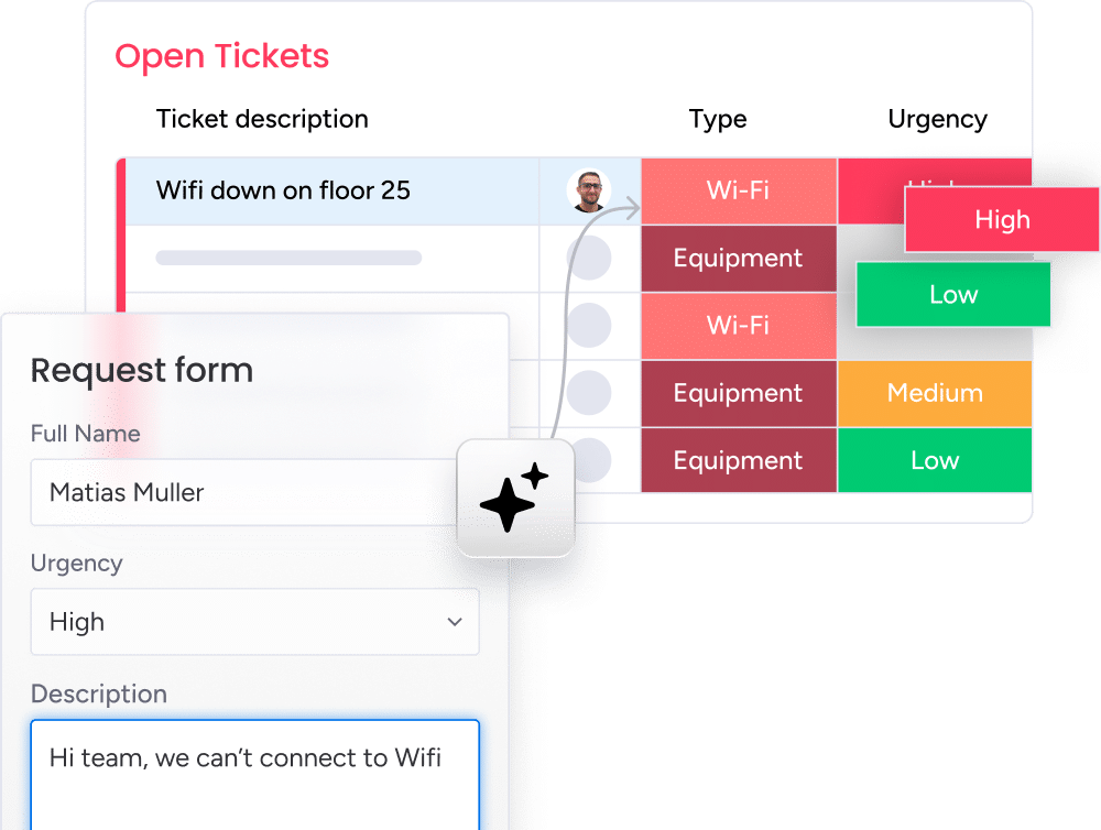 Open Tickets