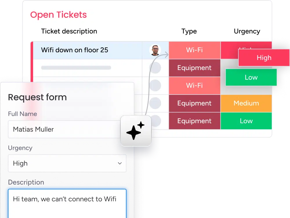 Open Tickets
