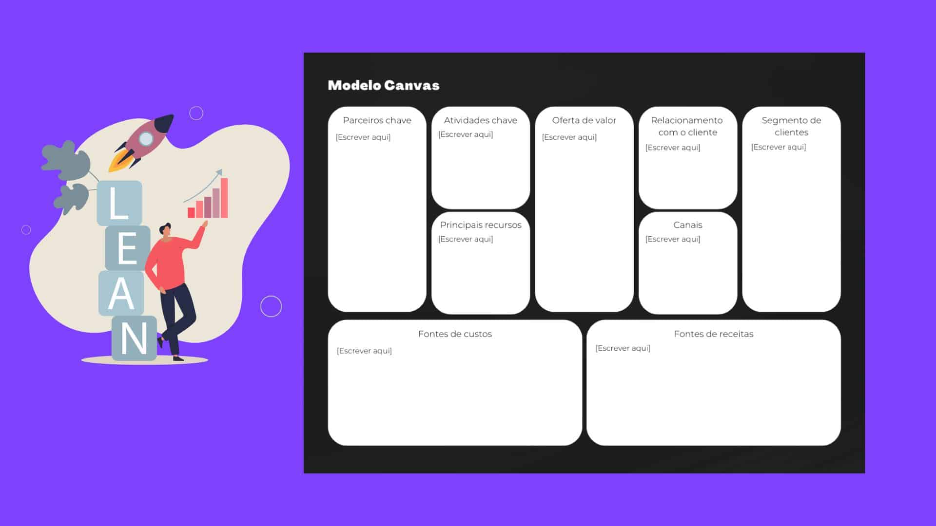 lean canvas