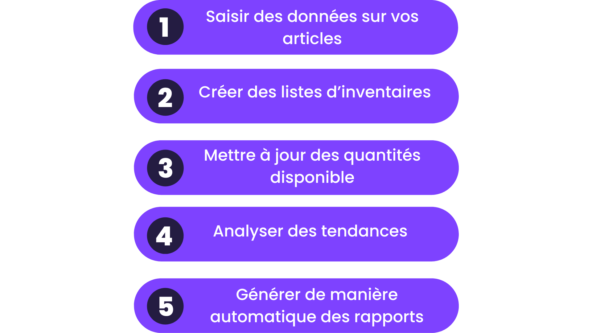 logiciel inventaire avantages