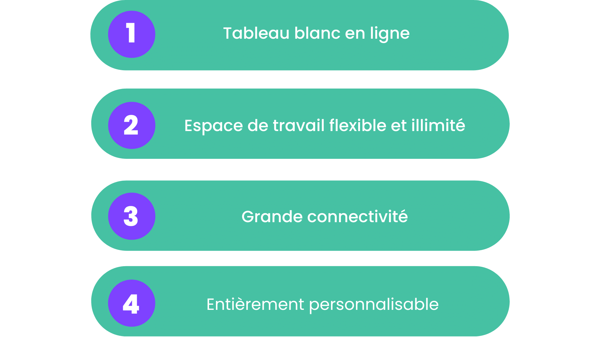 templates workcanvas lean canvas