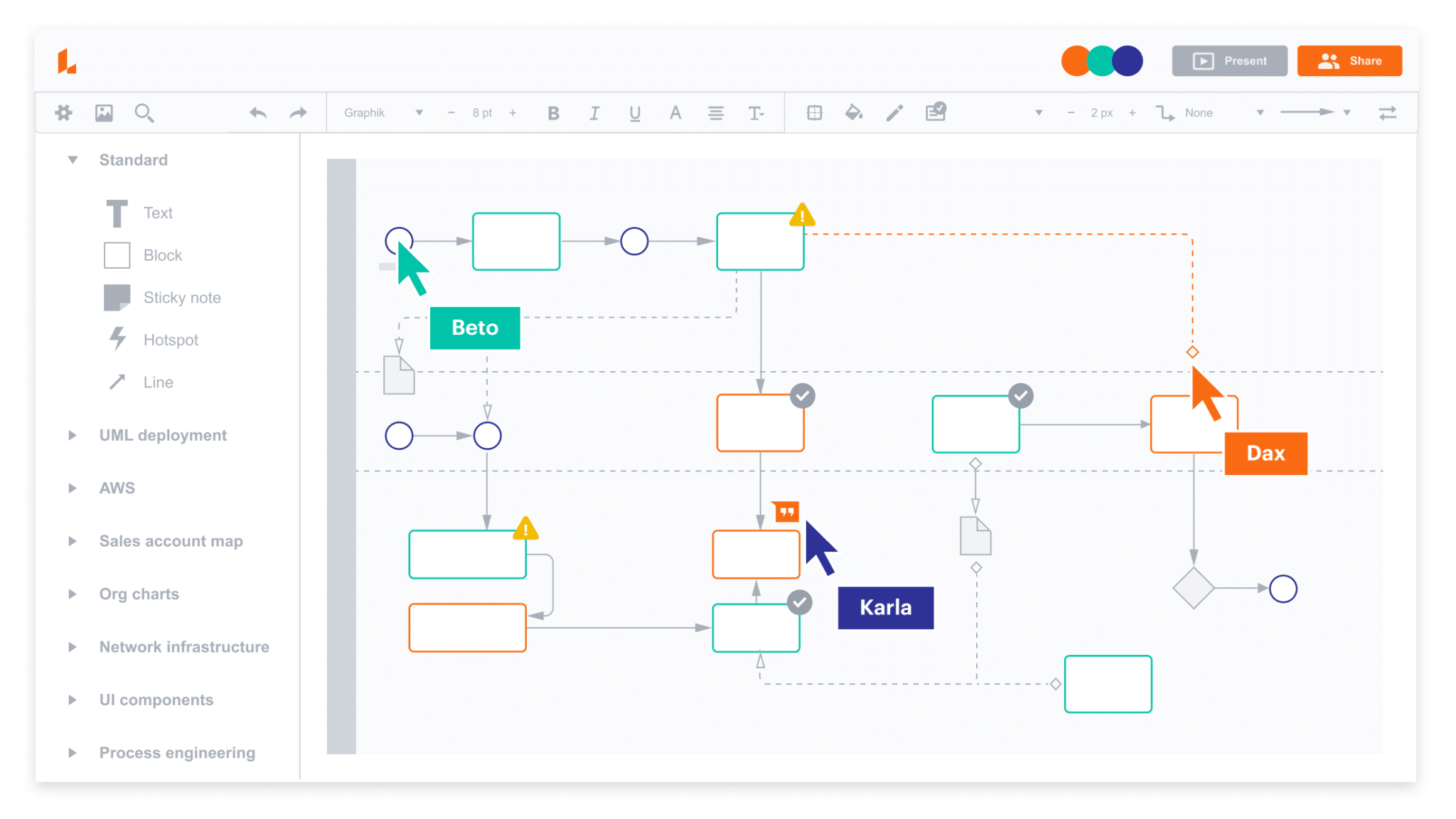Logigramme Arduino Logigramme en ligne : guide et meilleurs outils - tiilt.io