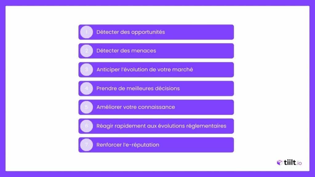 Pourquoi la veille informationnelle est essentielle ?
