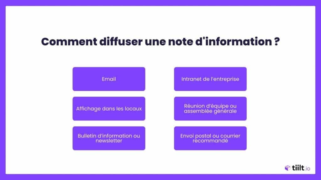 Note d'information en entreprise : guide complet de bonnes pratiques de ...