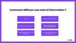 Note d'information en entreprise : guide complet de bonnes pratiques de ...