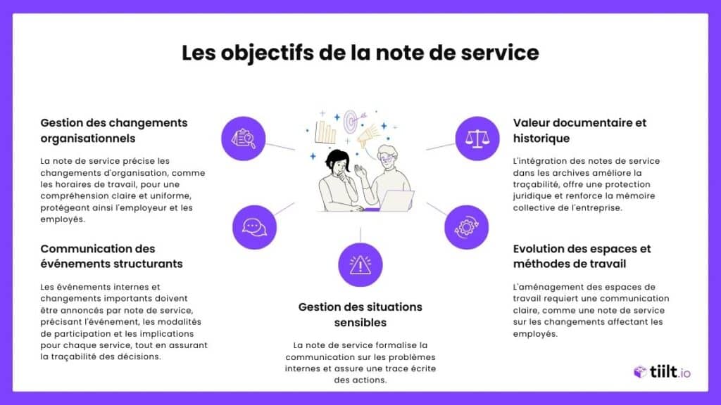 Note de service : exemples et guide de rédaction