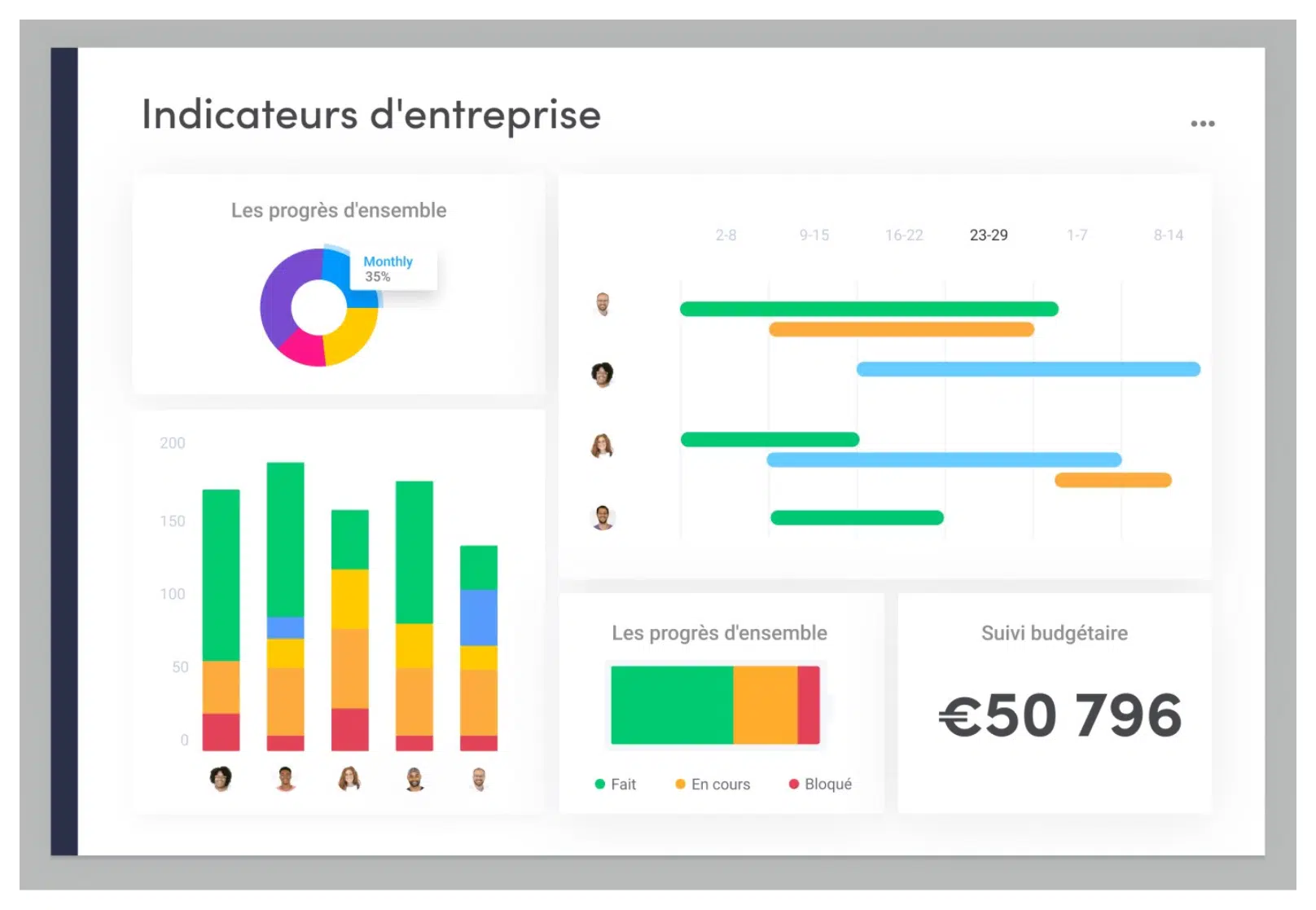 Outils de reporting- Image de couverture