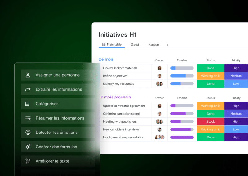 Interface de monday AI