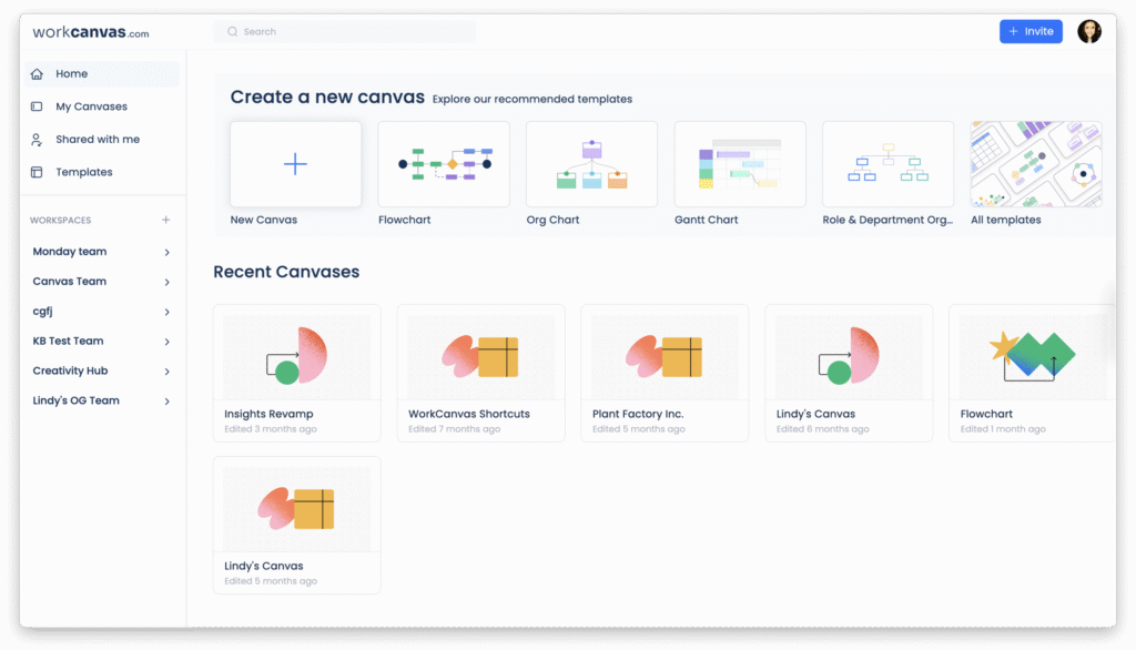 debuter workcanvas 4