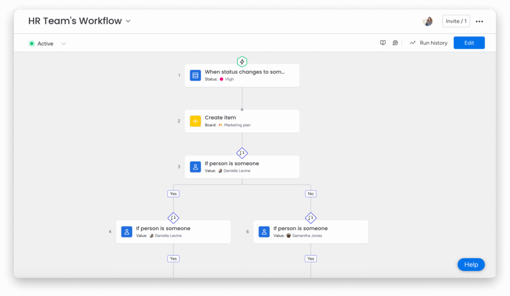 workflows