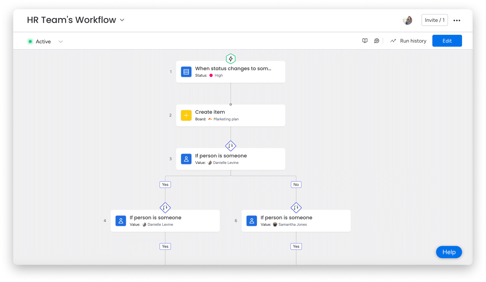 workflows