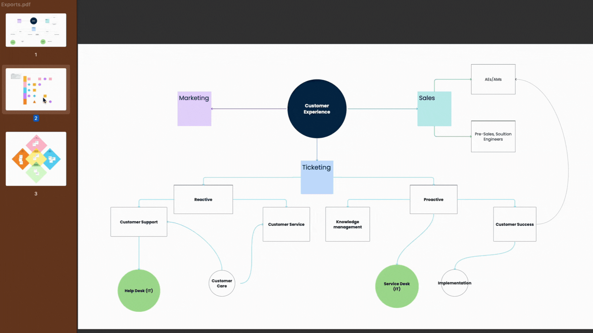 debuter workcanvas 12