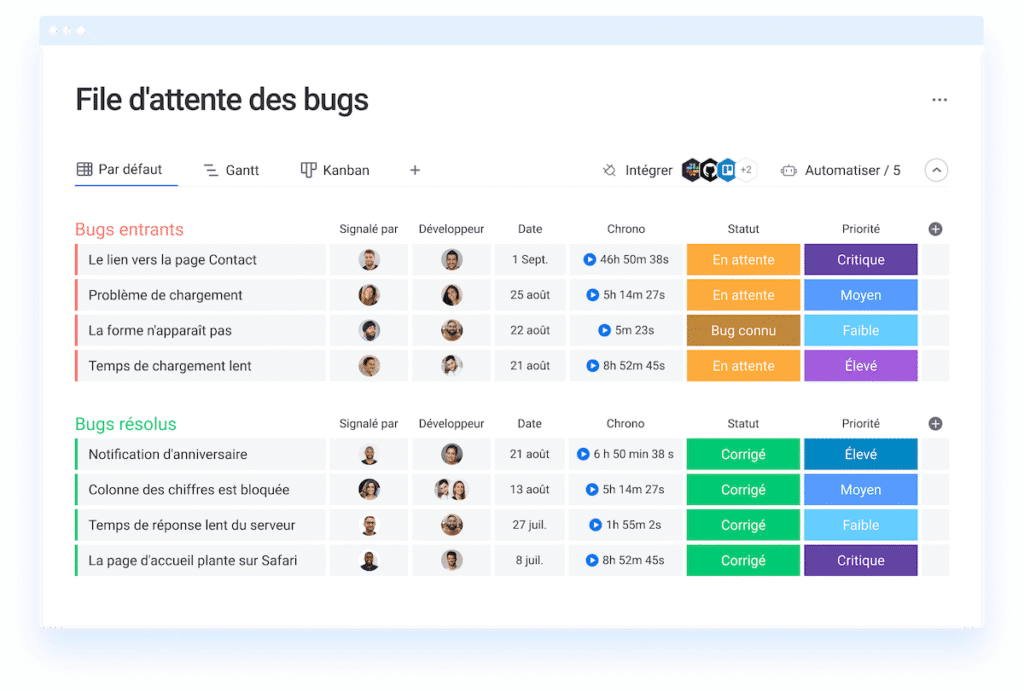 Dev File dattente des bugs