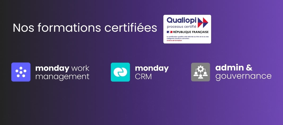 Couveture des formations certifiées Qualiopi