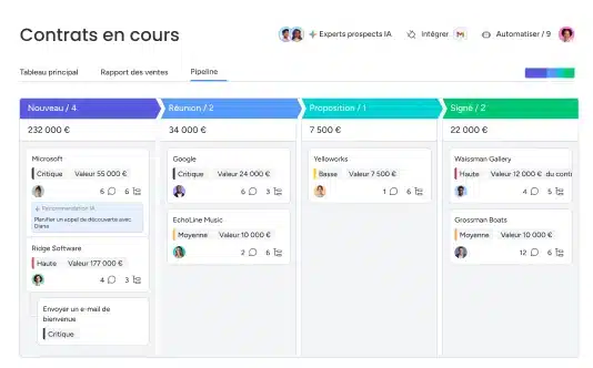 Pipeline commercial dans monday CRM