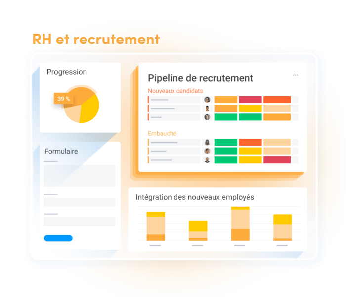 Vue RH et Recrutement